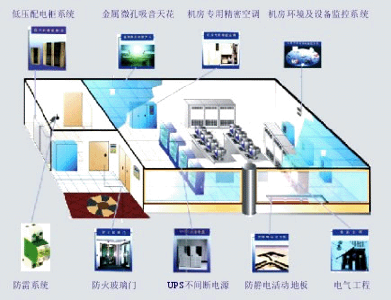 软件定制开发:打造您的专属工具箱